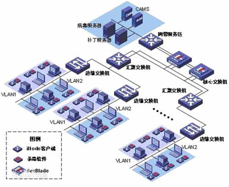 企业信息化:提升管理效率的智能化利器